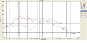 25ГДН  и 15гд-11   С ФИЛЬТРОМ ОТ 29 МАРТА..JPG