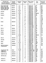 Данные ТВ-ТВЗ.jpg