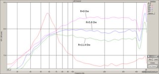 АЧХ  басовика  Бейма  с разным выходным.jpg