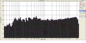 JBL 4312  настройка от 15 апр 2020.JPG