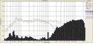 вч    колонки 4312  от 15 апреля.JPG