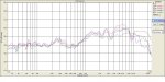4 ачх  стыка  СЧ-ВЧ JBL 4312B по горизонтали  на уровне пищалы.JPG