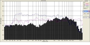 средник 104Н3  с родным фильтром.JPG