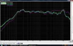  колонки с вынесенной коммутаций на заднюю стенку с разных микрофонов и при влючении поъема на...jpg