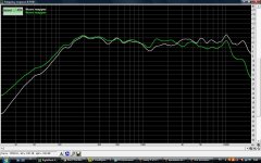 Ачх колонки с доп С 1,1 мкф с высок микр и МЭК-3.jpg