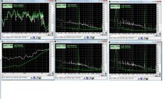 Сравнение параметров при поаороте АС Сщни RX-90  бел точно, зел с поворотом на 45 гр.jpg