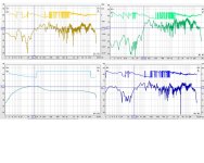 АЧХ и ФЧХ Сони в родном корп. и доп. + Эквалайзер.jpg