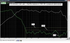 Ачх колонки с доп С 1,1 мкф.jpg