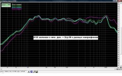  колонки с вынесенной коммутаций на заднюю стенку с разных микрофонов и при влючении поъема на...jpg