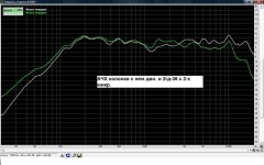 Ачх колонки с доп С 1,1 мкф с высок микр и МЭК-3.jpg