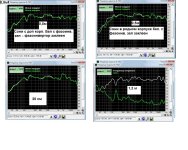 АЧХ Сони с фазоинв и с заклееным фазоинв. 1,2 м..jpg