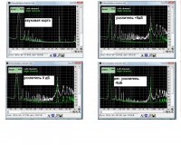 Регулируемый усилитель при разном усилении в сравнении со звуковой картой итермодуляционные.jpg