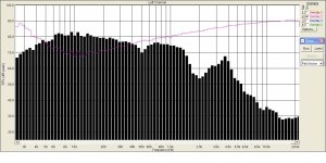 Вифа  М25   в ящике  ближнее поле.JPG