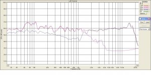 Двухполоска Сергея Казельникова  на  Вифа-Визатон ТВ70.jpg
