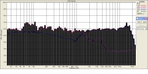 Колонка Сергея Казельникова  на Vifa m25  -  Visaton TW70.jpg