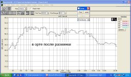 в орте после разминки.jpg