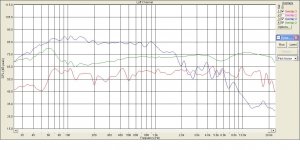 Басовик 25АС309    добротность   резонанс  ачх.JPG