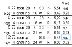 Снимок экрана 2022-04-14 в 11.31.07.png