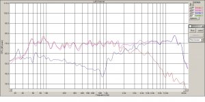 Правильная итоговая ачхдвухполоски на 0ГД-30Б-Визатон TW70.jpg
