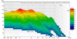 25Гднн3-4 водопад.jpg