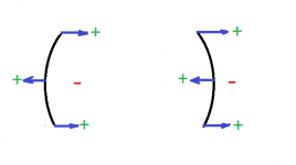 Давлнеие мембраны.png