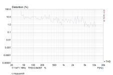 THD с подушкой.png THD с подушкой.png