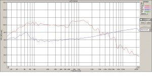 10гд-30Б в ящике  29литров   ближнее поле  и  резонанс 64Гц.jpg