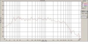 10ГД-30Бс фильтром НЧ  LR.jpg