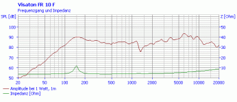 fr10f_4_fs.gif