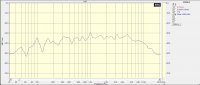 10ГДШ 1-4 без виззера без фильтра log.jpg