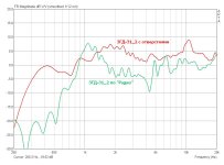 3ГД-31_2 две переделки.jpg