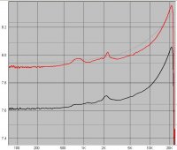 ZЧХ пары 25ГДВ-1-8.jpg