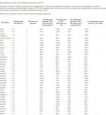 ОУ-- соотношение цены к качеству звучания.jpg