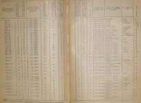 КНИ по советским  АС.JPG