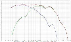 0,3м НЧ (60 мкФ) +СЧ (1.8 Ом) W_20 ms.jpg