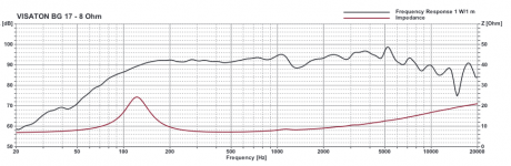 Screenshot 2022-09-08 at 08-59-33 BG 17.pdf.png Screenshot 2022-09-08 at 08-59-33 BG 17.pdf.png