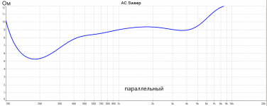 импеданс параллельного.png импеданс параллельного.png