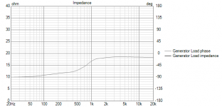 tw1 Impedance.png