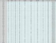 Основные физические свойства чистых элементарных металлов.jpg