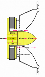 Размеры ФВ для  8 дюймового динамика.png