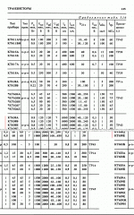 Diodes, транзисторы, ИМС 1994г_126.gif