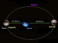 moon-orbit.jpg