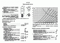 6С2Б.gif