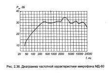 мд80а-1.png