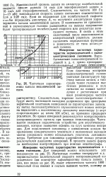 ЭПУ Хаазе mrb0889 1975г_033.gif