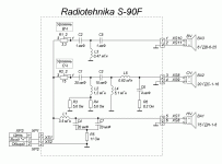 RadiotehnikaS-90F_-1.gif