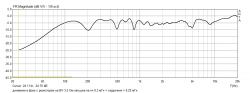 динамики в фазе с резистором на ВЧ 3,5 Ом катушка на нч 0,3 мГн + сердечник + 0,22 мГн.png