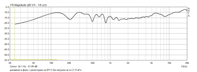 динамики в фазе с резистором на ВЧ 5 Ом катушка на нч 2,13 мГн.png