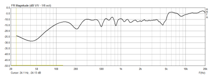 динамики в фазе.png