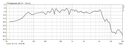 НЧ с катушкой 0,3 мГн.png